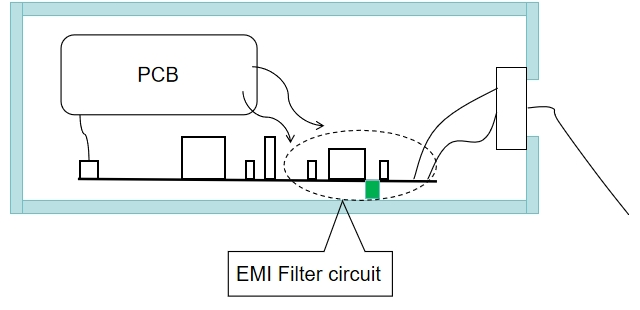 EMI filter circuit