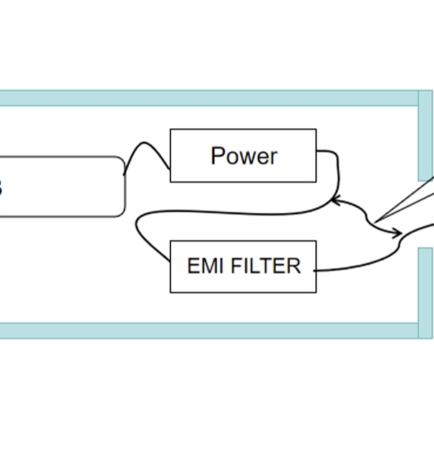 EMI filter circuit1