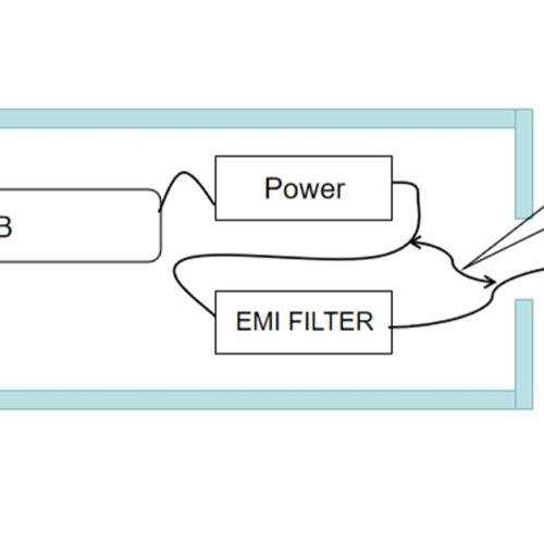 EMI filter circuit1